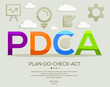 Pdca mean (plan-do-check-act) ,letters and icons,Vector illustration.