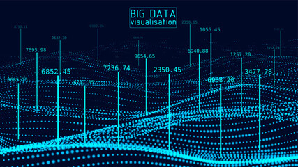 Fototapete - Dynamic particles wave. Blue dots on black background. Digital landscape. Big data visualization 3D. Futuristic backdrop for design, wallpaper. Vector illustration. D