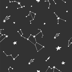 Wall Mural - Planet pattern with constellations and stars. 