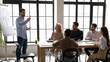 © fizkes - Confident businessman wearing glasses leading corporate meeting with diverse staff, making flip chart presentation, business coach mentor training employees, explaining strategy, presenting stats
