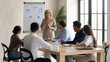 © fizkes - Confident middle aged businesswoman mentor leading corporate meeting, giving flip chart presentation, training diverse staff, mature business coach explaining strategy, presenting project stats