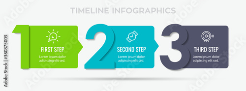 Cuadros en Lienzo Vector Infographic label design with 3 options or steps