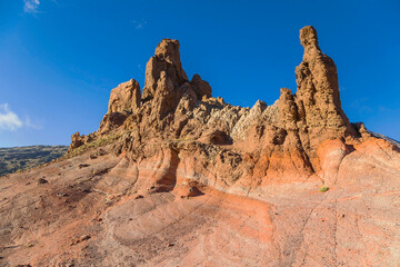 Wall Mural - Landscape of El Teide