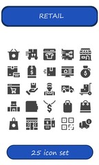 Poster - retail icon set