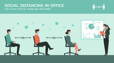 Wall Mural - business people meeting together in meeting room wearing mask and maintain social distancing to prevent coronavirus spreading, new normal office lifestyle concept, vector flat illustration