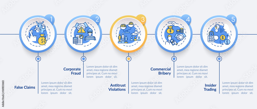 Fraud Timeline Graph Common corporate crimes vector infographic template. Corporate fraud ...