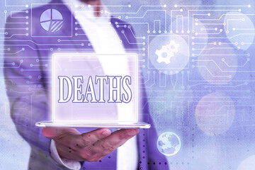 Text sign showing Deaths. Business photo showcasing permanent cessation of all vital signs, instance of dying individual System administrator control, gear configuration settings tools concept