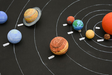 kids presenting their science home project at school - chart showing the planets of our solar system