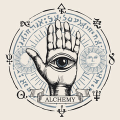 Poster - Open palm with all seeing eye symbol. Vector hand-drawn banner on the theme of alchemy with human hand, third eye, esoteric and magic symbols written in a circle in retro style