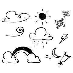 hand drawn doodle weather illustration collection vector isolated