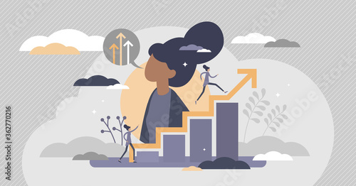 Fotomural Self improvement with personal development and growth tiny persons concept