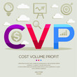 © khaled - Cvp mean (cost volume profit) ,letters and icons,Vector illustration.