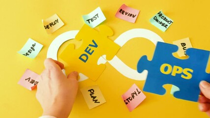hands put on board words Dev and Ops. DevOps Concept for software engineering culture and practice of software development and operation