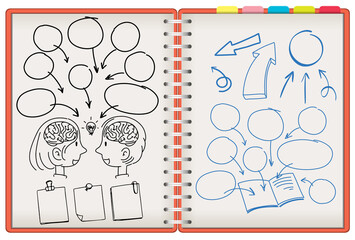 Wall Mural - dodle note of brainstorming