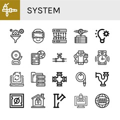 Sticker - Set of system icons