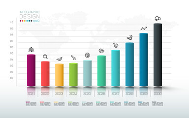 Wall Mural - Infographic vector design and statistics Investment Analysis and marketing bar graph.