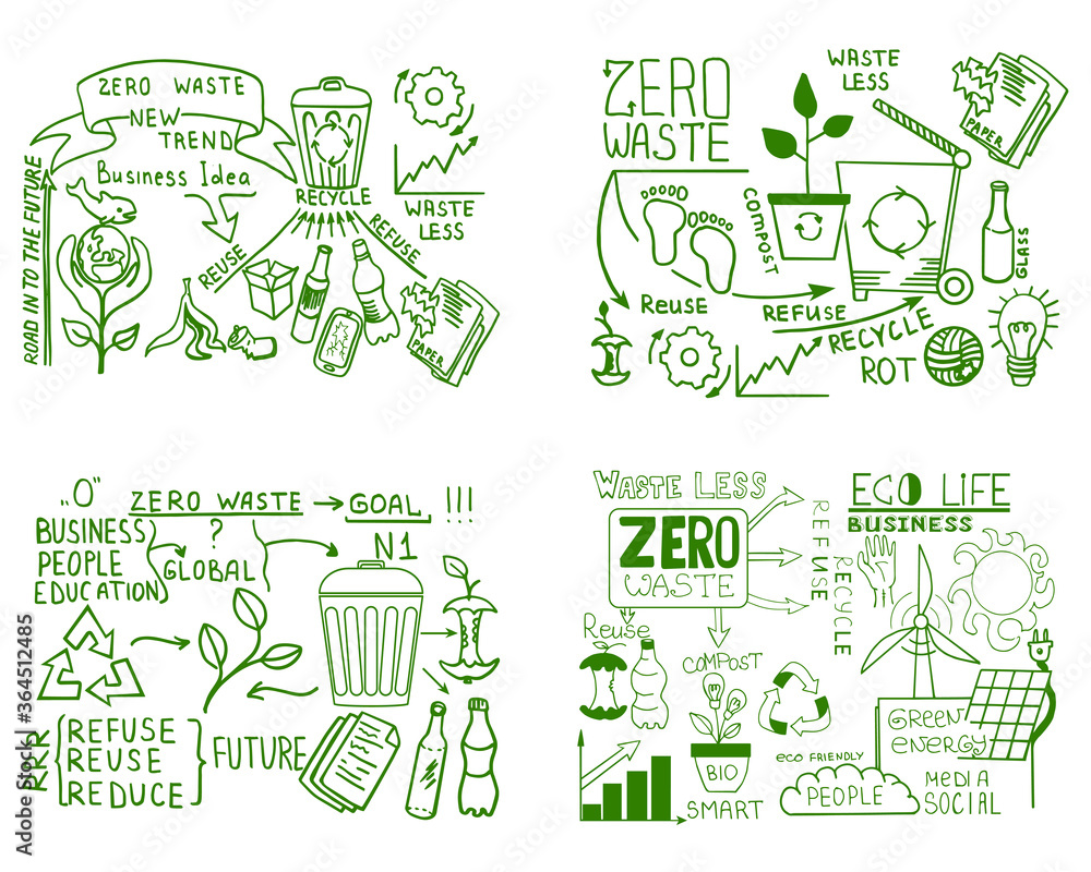 Vector de Stock Zero waste concept. Hand drawn doodle sketch vector ...