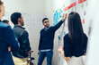 © BullRun - Creative young man pointing on colorful stickers with notes glued on wall explaining productive strategy of successful presentation for team of male and female professionals during briefing in office