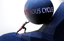 Vicious Cycle As A Problem That Makes Life Harder - Symbolized By A Person Pushing Weight With Word Vicious Cycle To Show That Vicious Cycle Can Be A Burden That Is Hard To Carry, 3d Illustration