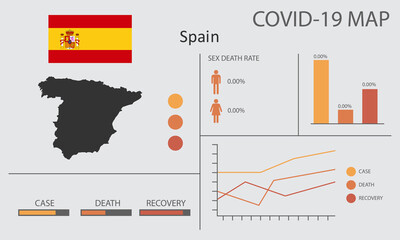 Coronavirus (Covid-19 or 2019-nCoV) infographic. Symptoms and contagion with infected map, flag and sick people illustration of Spain country