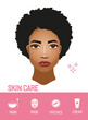 Skin care preparation for make-up. Young afro american woman with a national afro hairstyle. Icons of cosmetics: face mask, eye patches, cream.	