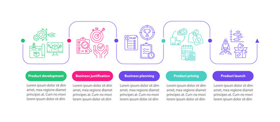 Product development vector infographic template. Business justification presentation design elements. Data visualization with 5 steps. Process timeline chart. Workflow layout with linear icons