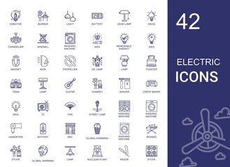 Sticker - electric icons set