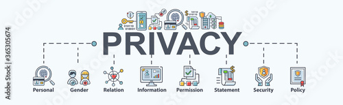 Fotografía Privacy banner web icon for personal and data protection, gender, relation, information, permission, statement, policy, safety and cyber security