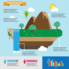 Poster - nature infographic