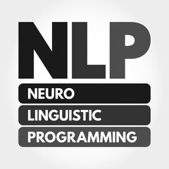 NLP - Neuro Linguistic Programming acronym, concept background