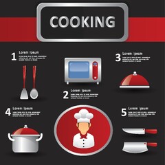 Sticker - cooking infographic