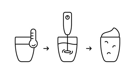 Wall Mural - Milk frother instruction. Handheld cappuccino maker, glass. Steps to get whipped milk for homemade coffee. Linear icon for packaging. Foam electric mixer. Contour vector illustration, white background