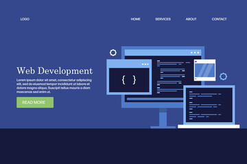 Wall Mural - web development, software programming and coding process, testing on digital device, web application