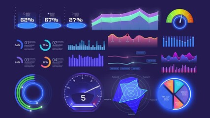 Wall Mural - Modern Animation futuristic neon infographic template with statistics graphs and finance charts. Information panel Mockup. UI, UX,KIT, HUD elements design. Financial infographics set. Admin