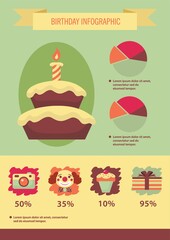 Wall Mural - birthday infographic