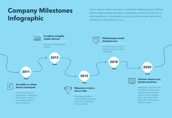 Aufkleber - Modern company milestones timeline template with hand drawn icons and arrows - blue version. Easy to use for your website or presentation.