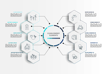 Wall Mural - Infographic Clean Energy template. Icons in different colors. Include Wind Energy, Battery Charge, Green Energy, Electric Car and others.