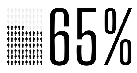 Sixty five percent people chart graphic, 65 percentage population demography vector diagram