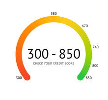 Business Credit Score Concept With Speedometer And Range From 300 To 850