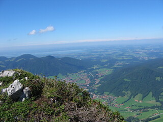 Alpenpanorama