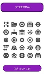 Canvas Print - steering icon set