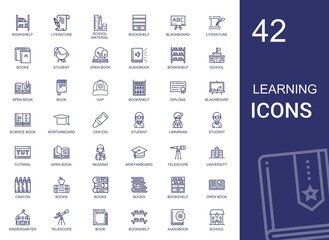 Poster - learning icons set