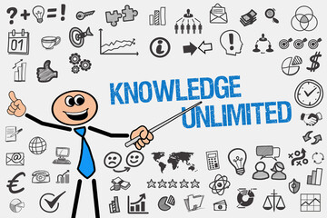 Wall Mural - Knowledge Unlimited