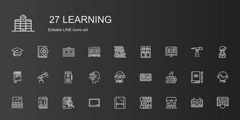 Canvas Print - learning icons set