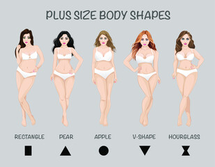 Plus size body shapes, isolated in white lingerie