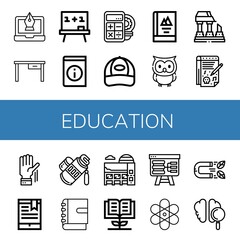 Poster - education icon set