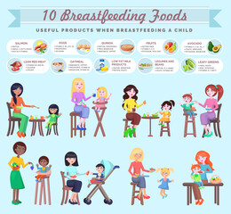  Breastfeeding foods for mothers menu. Useful products when breastfeeding child. Mix races young women feeding their little children. Healthy list. Fresh organic food for kids. Motherhood