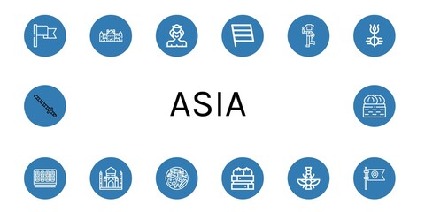 Poster - asia icon set