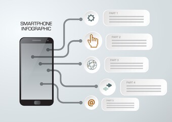 Wall Mural - smartphone infographic