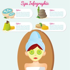 Wall Mural - spa infographic